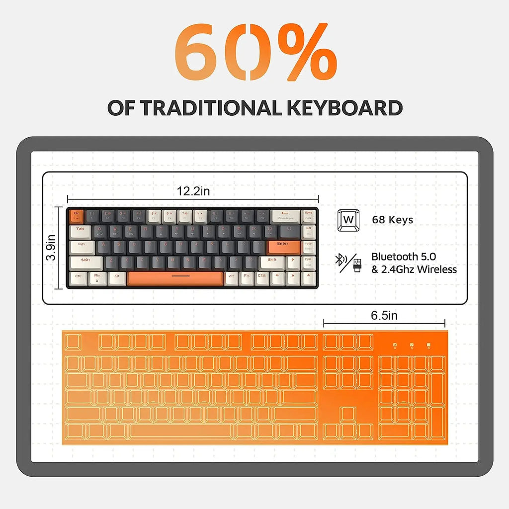 RK68 60% Wireless Mechanical Keyboard – Bluetooth 5.0 / 2.4GHz, Hot-Swappable
