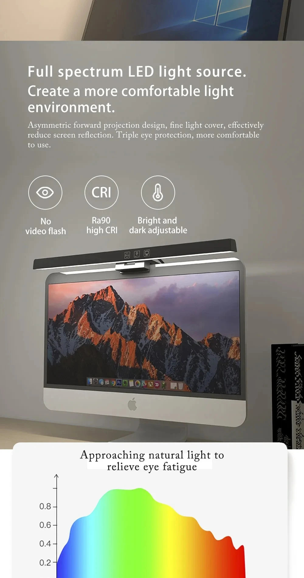 Screen LED Bar Desk Lamp – Monitor Hanging Light for PC & Laptop